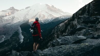What Is Backpacking?