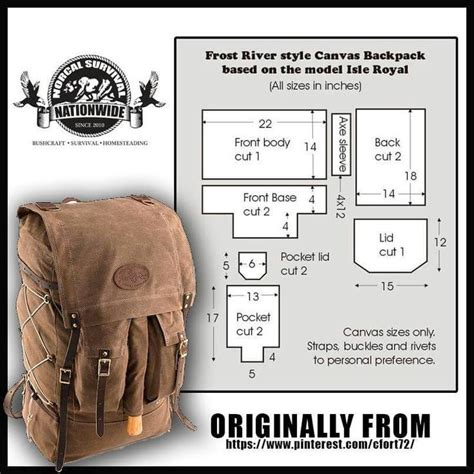 How to Sew a Backpack?