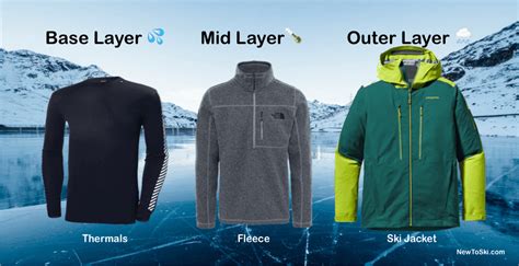 How To Layer For Skiing?